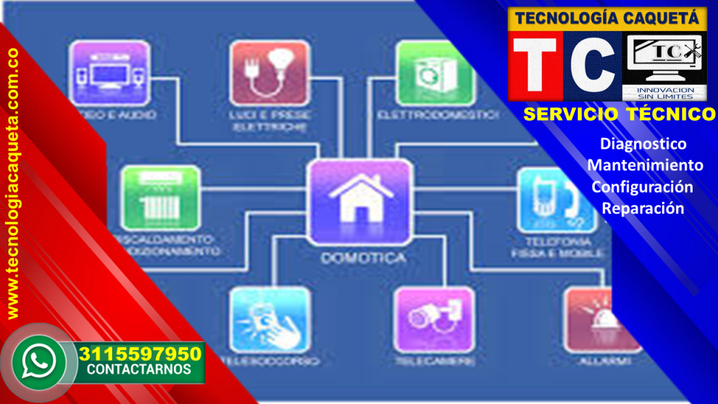 Instalacion-Configuracion-Reparacion Domotica-Tecnologia Caqueta-Florencia-Colombia
