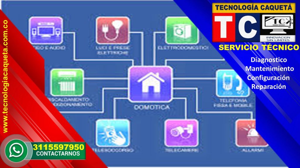 Tecnologia 3 Tecnologia Caqueta Instalacion-Configuracion, Reparacion Domotica-Casa-Inteligentes